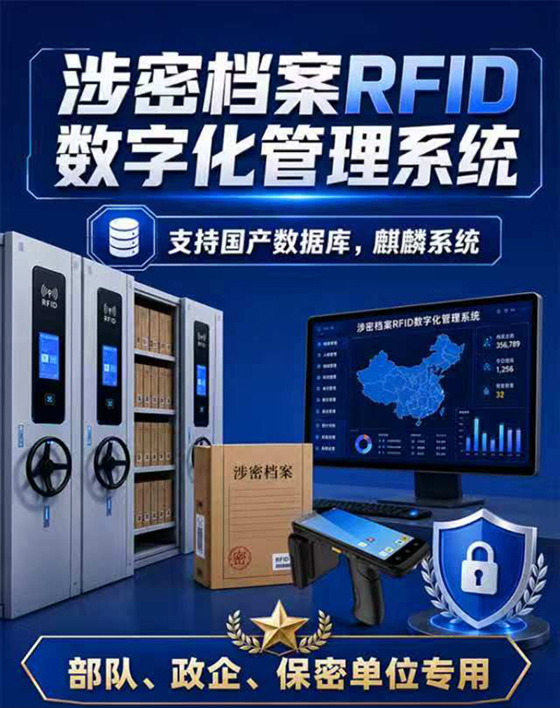 无人值守智能档案库房需要哪些RFID智能化设备?